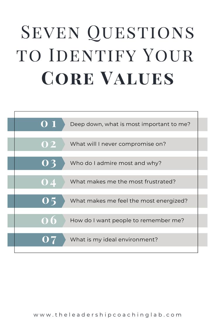 5 Easy Steps To Find Your Core Values