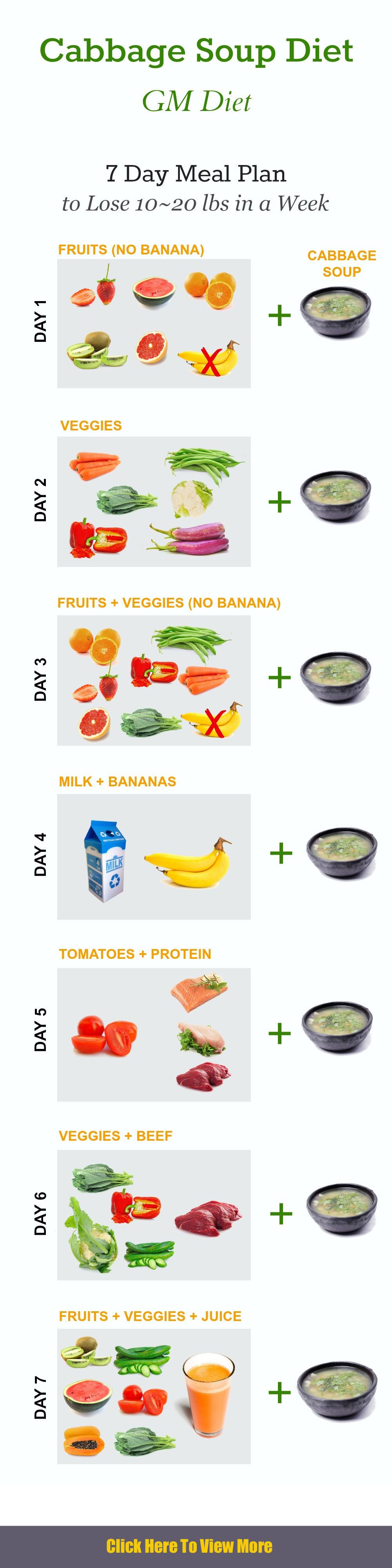 7 Day Soup Diet Lose Up To 11 Pounds In 1 Week In 2020 7 Day Soup