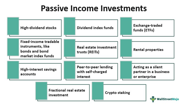 7 Passive Income Mistakes To Avoid For Success