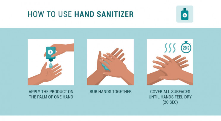 7 Things You Should Know Before Making Your Own Hand Sanitizer At Home