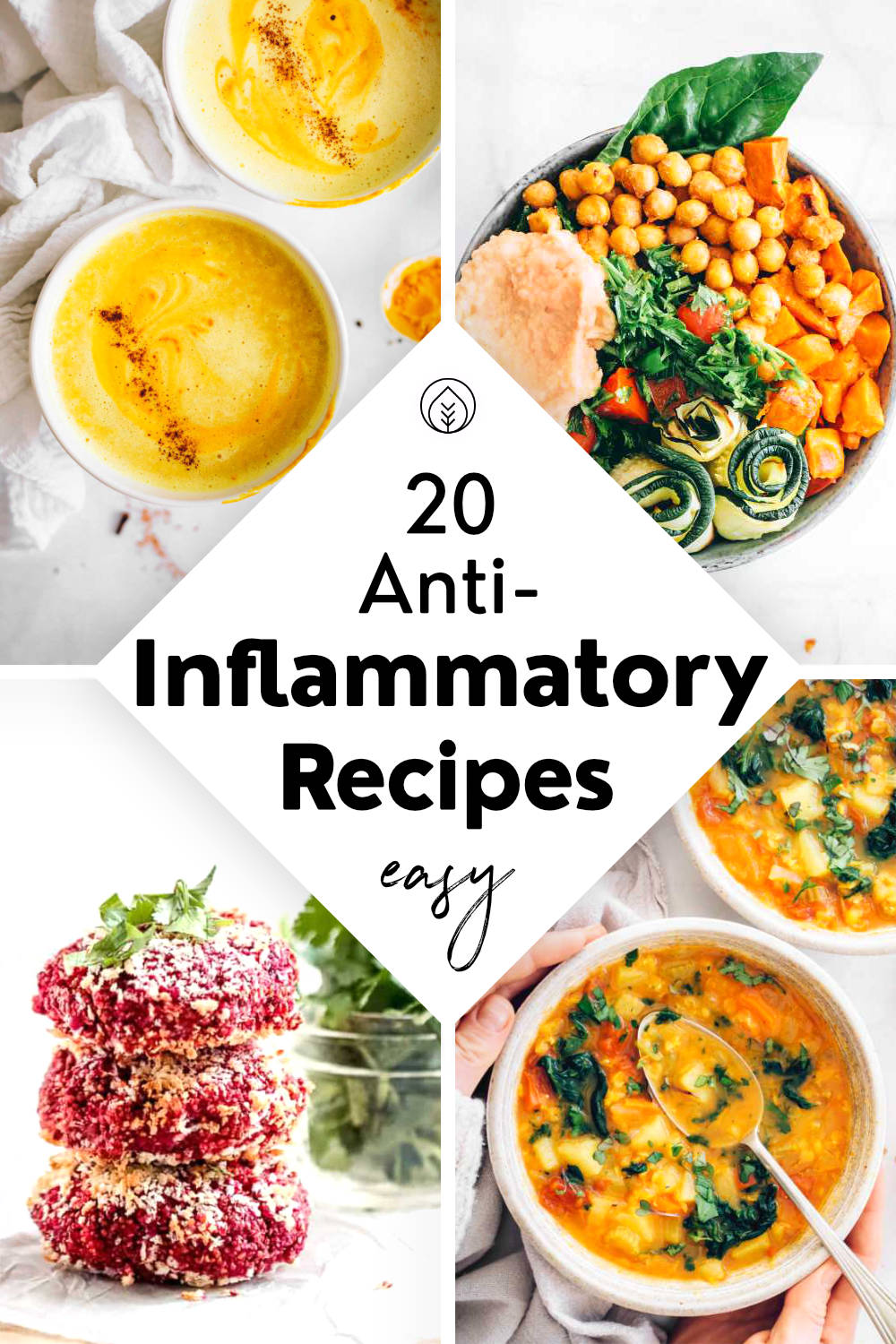 Anti Inflammatory Diet Recipes Breakfast