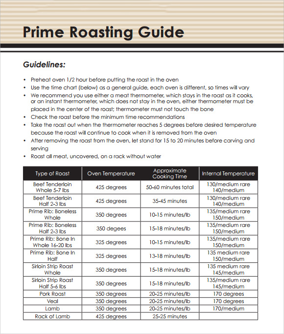 Boneless Prime Rib Roast Cooking Time