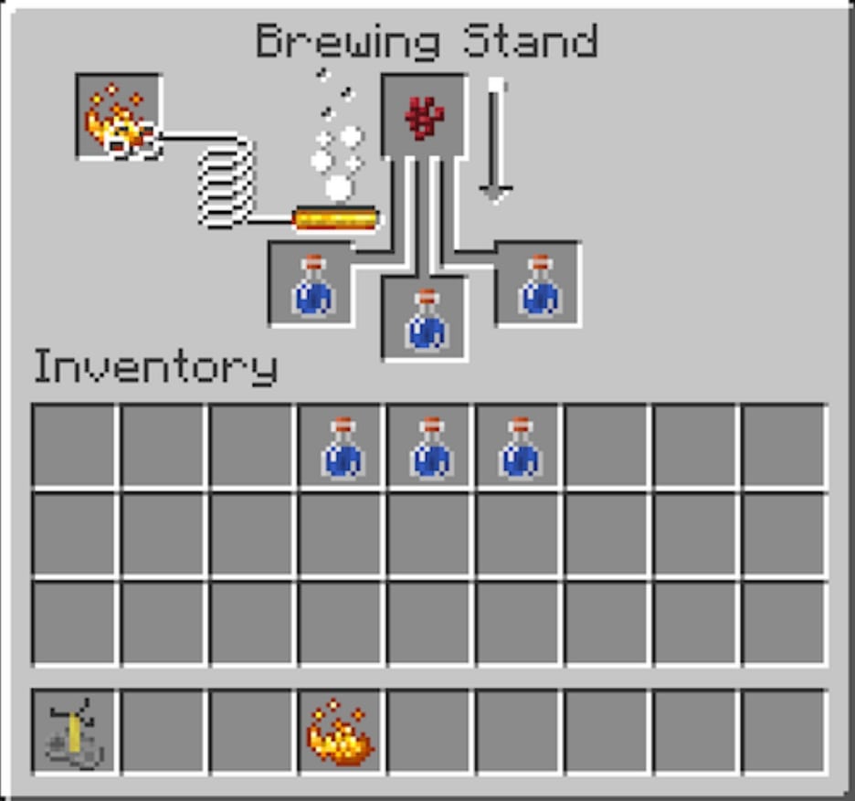 Brewing In Minecraft How To Make Potions All Recipes And Ingredients