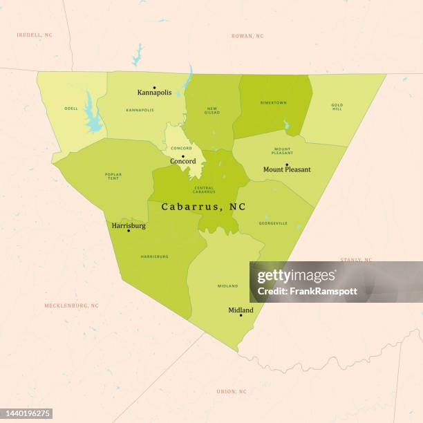 Cabarrus County North Carolina Property Tax