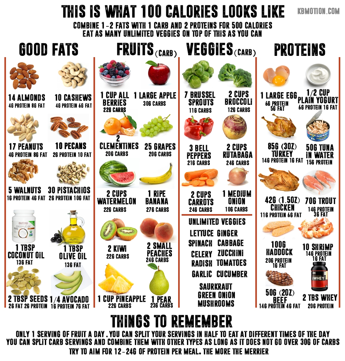 Calorie Calculator