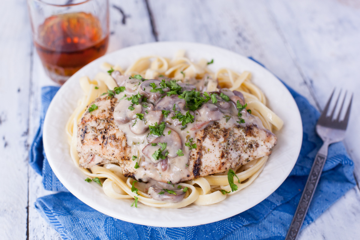 Carrabbas Chicken Marsala Recipe Food Com