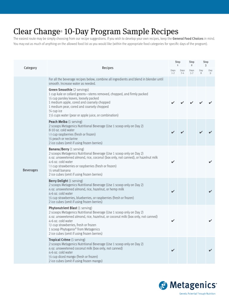 Clear Change 10 Day Program Sample Recipes Step 1 Step 2 Step 3 Days 1