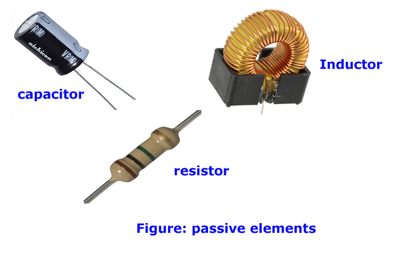 What Is a Passive Recipient? Clear Definition Explained