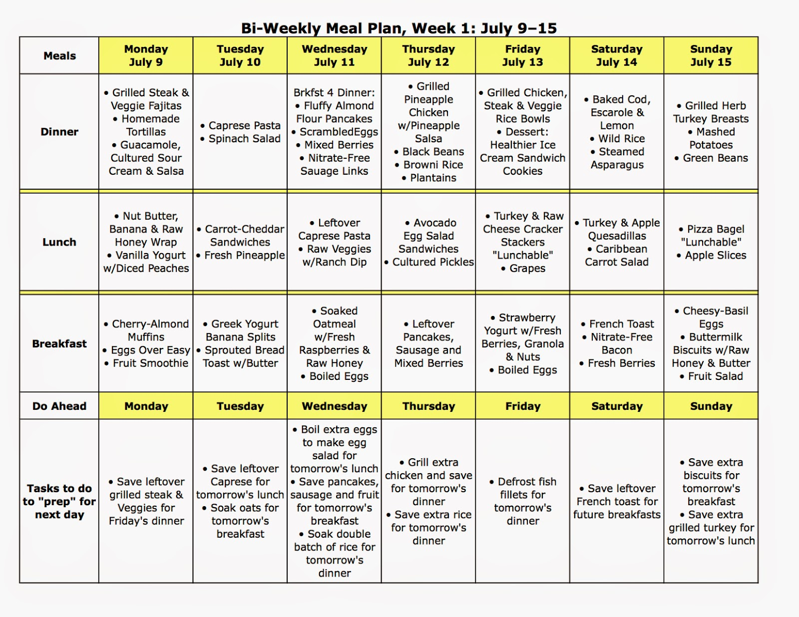 Easy Induction Meal Plan Atkins Meal Plan Atkins Diet Recipes Atkins Diet Food List