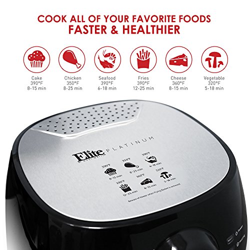 5 Mouthwatering Elite Platinum EAF-05 Air Fryer Recipes