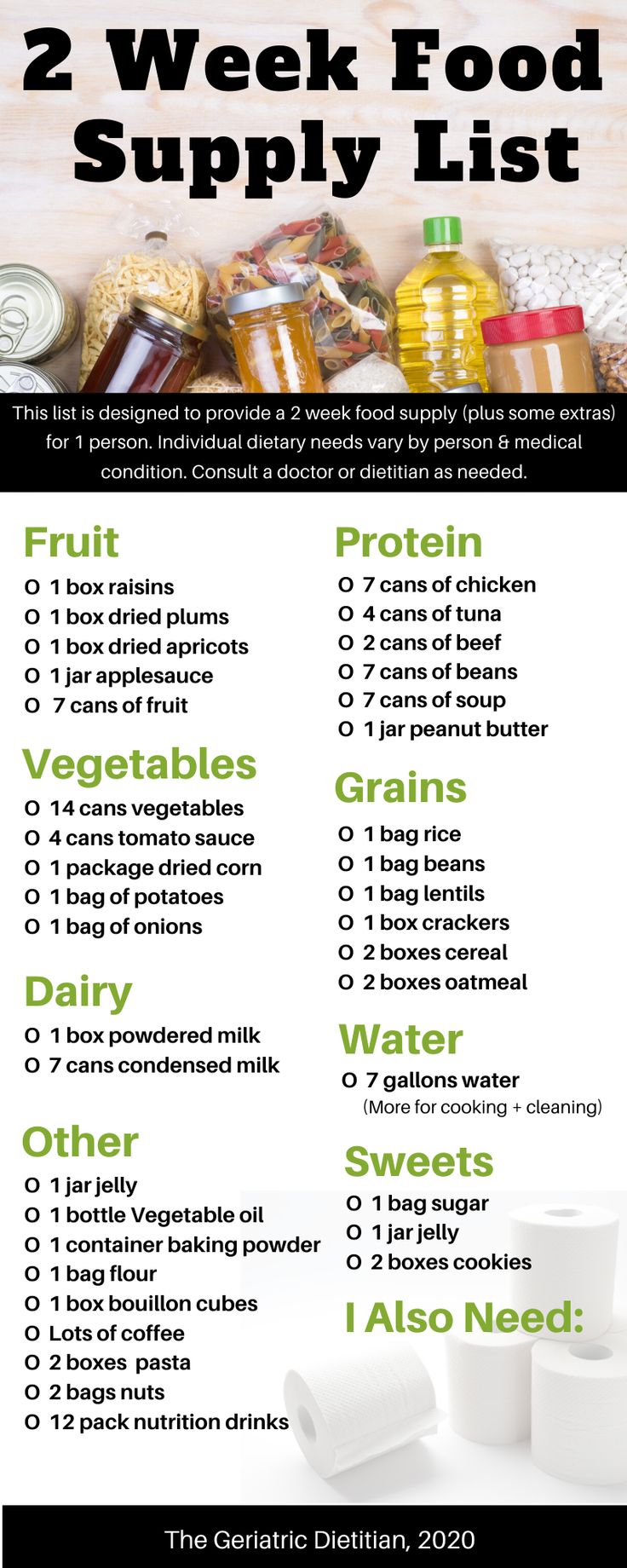 Emergency Food Prep Tips For Families Those With Dietary