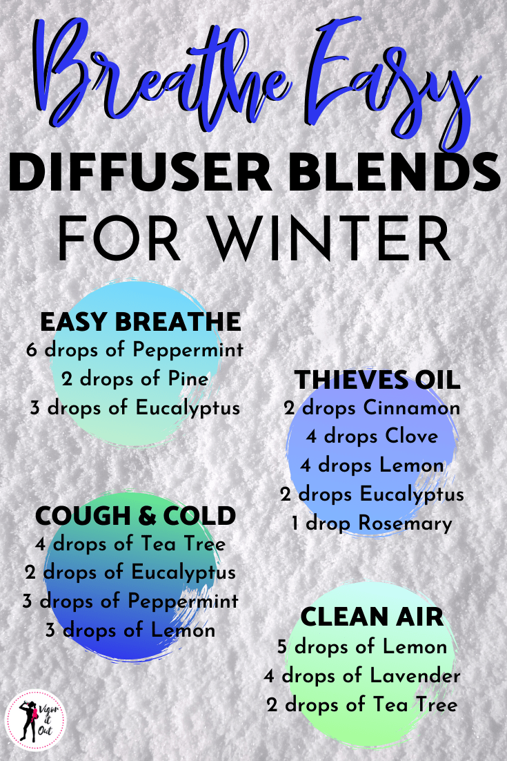 Essential Oils For Dry Cough Essential Oil Diffuser Blends Recipes