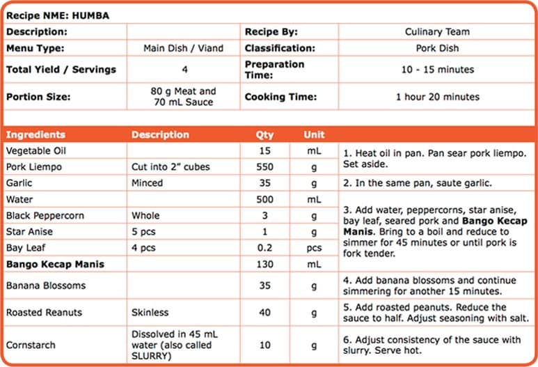 Example Of Recipe