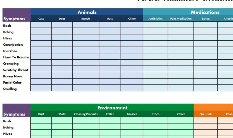 Food Allergy Checklist My Excel Templates