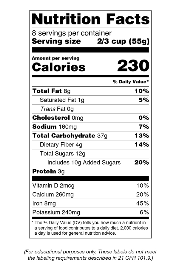 Get A Nutrition Label And Nutrition Facts For Any Recipe One