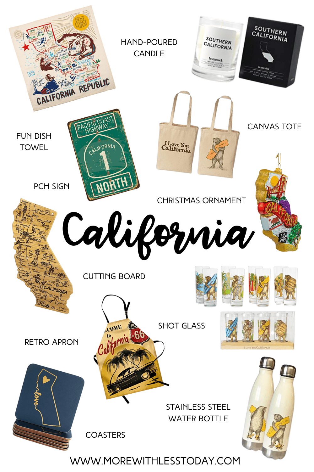 California Gift Receipts: What You Need to Know