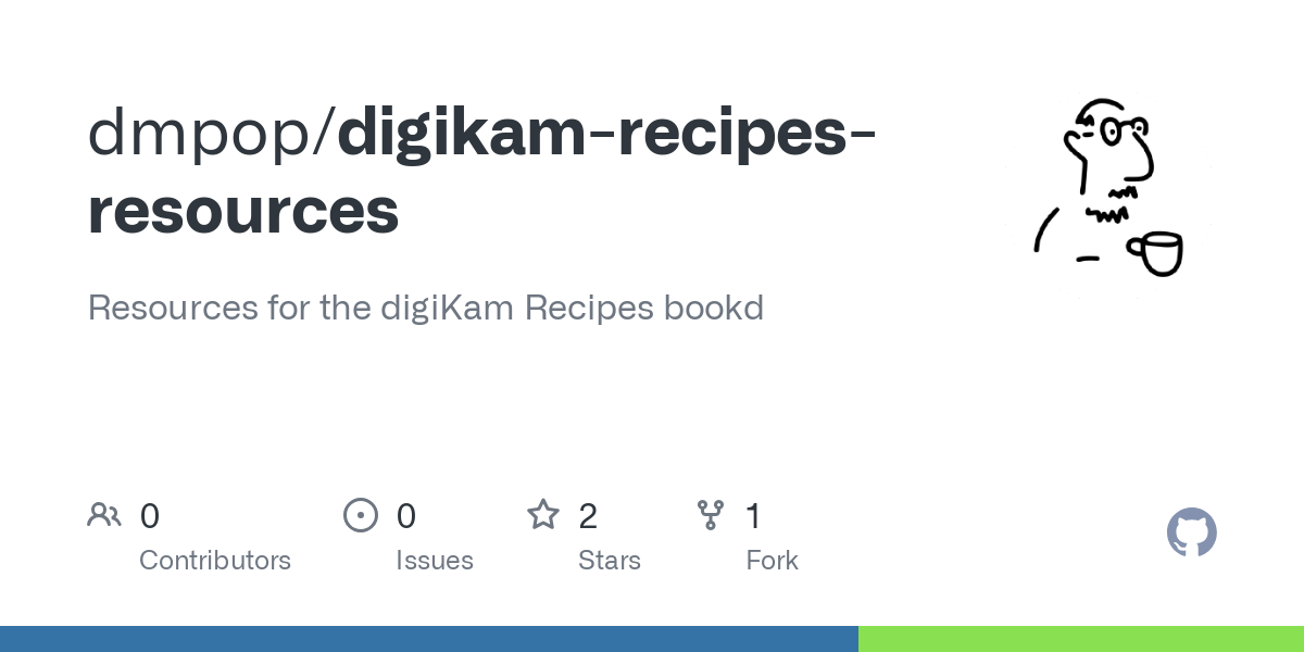 Github Dmpop Digikam Recipes Resources Resources For The Digikam Recipes Bookd