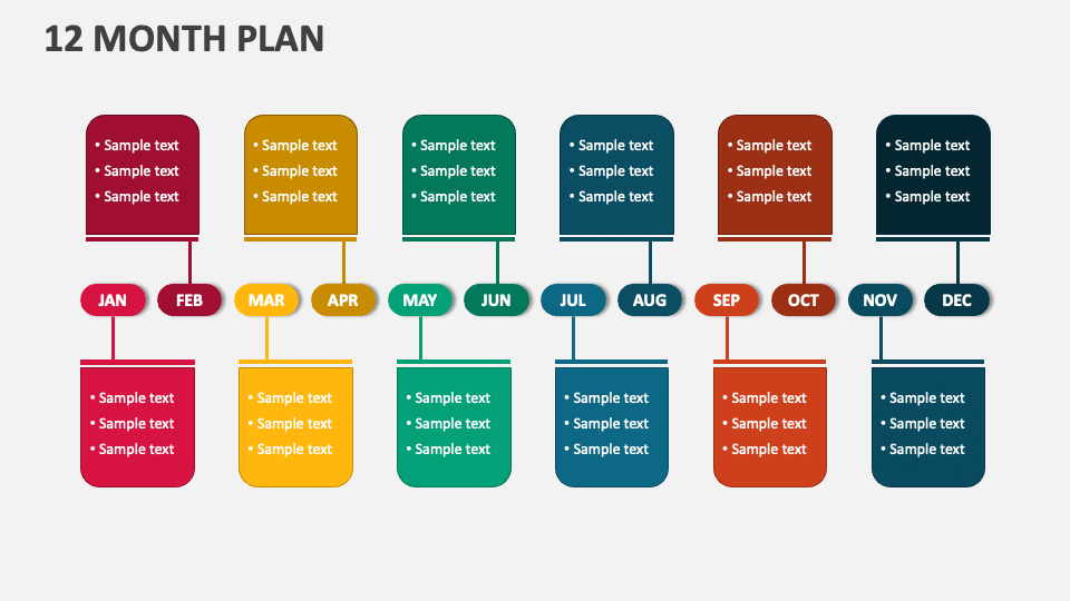 H2o 12 Month Plan