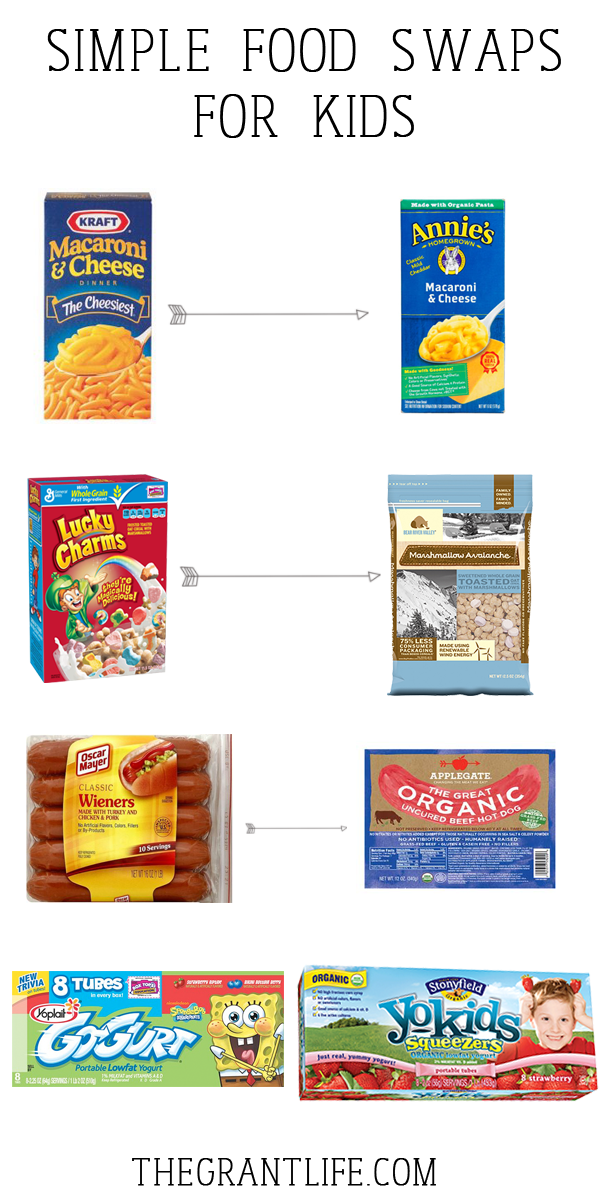 Healthy Food Swaps