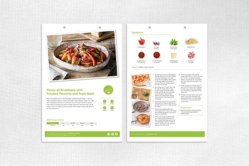 Hello Fresh Recipe Cards