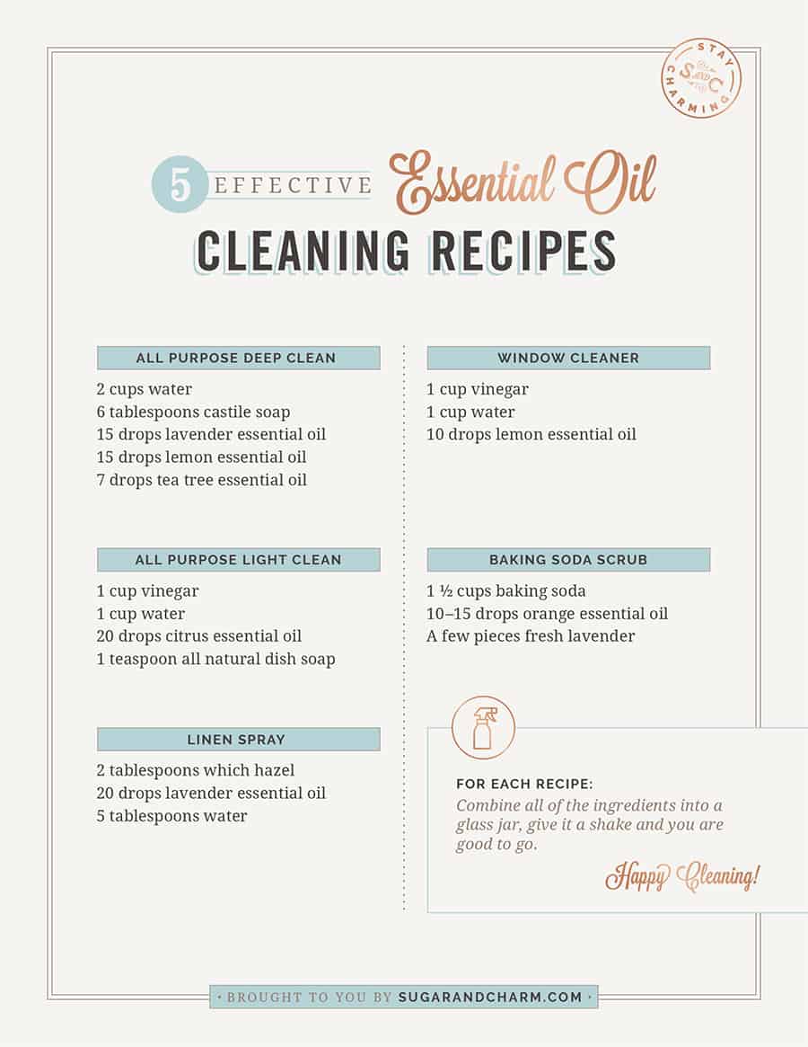 Homemade Diy Recipes And Uses For Cleaning Products