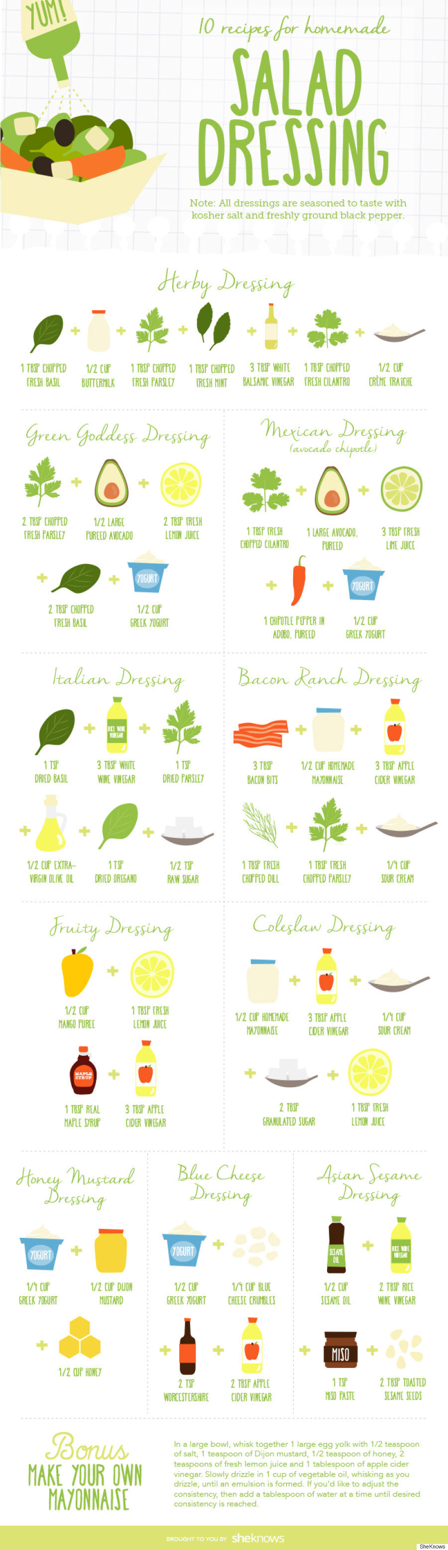 Homemade Salad Dressing Recipes To Keep On Hand Huffpost