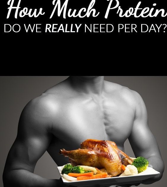 How Much Protein Do We Need To Build Muscle Per Day For Male And Female