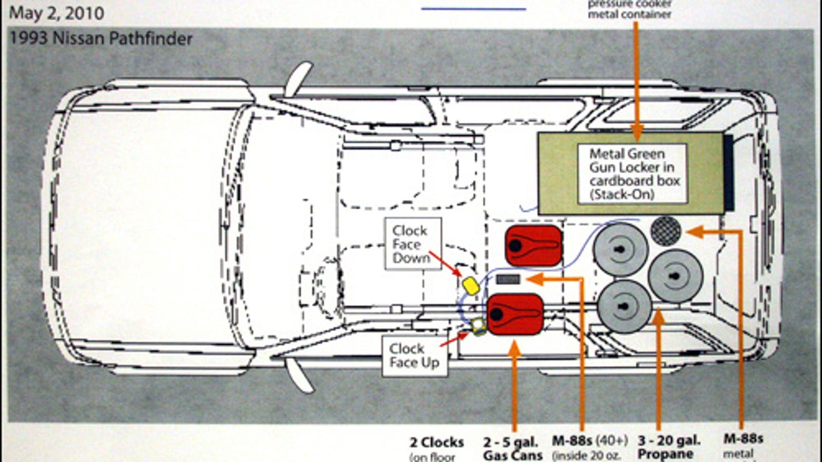 How Not To Build A Car Bomb