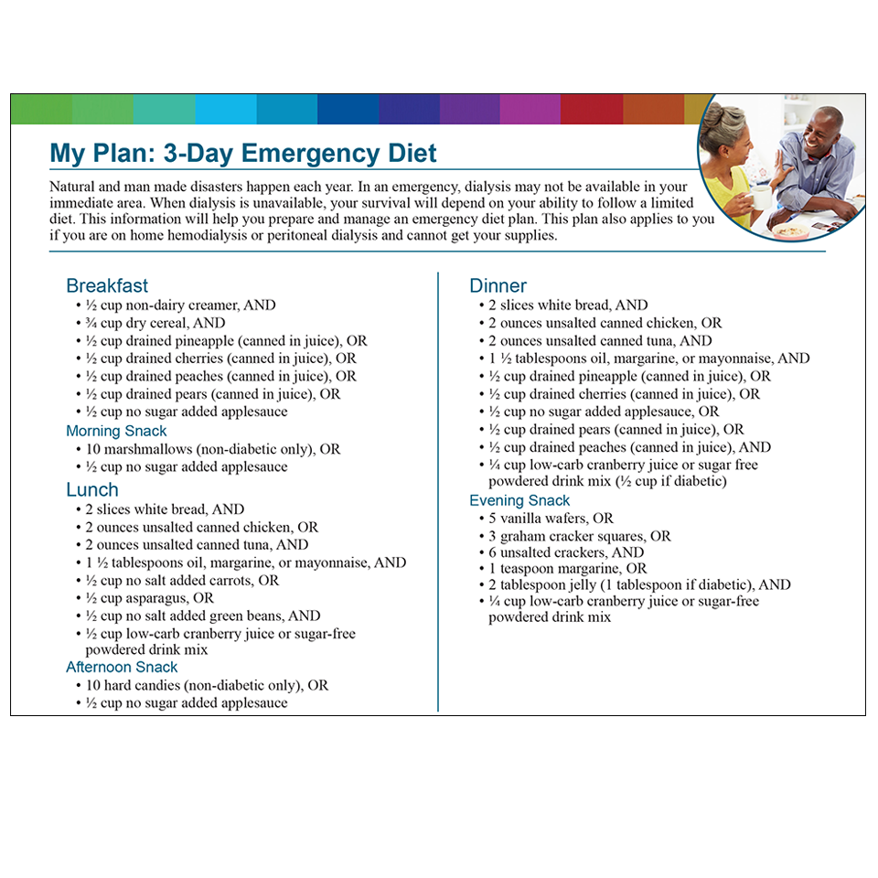 How To Create An Emergency Meal Plan With 3 Day Menu Emergency