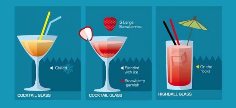 How To Make 15 Easy Breezy Summertime Cocktails Infographic