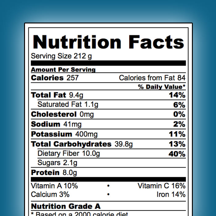 How To Make A Nutrition Facts Panel From A Recipe Shop Amp 39 Ncook