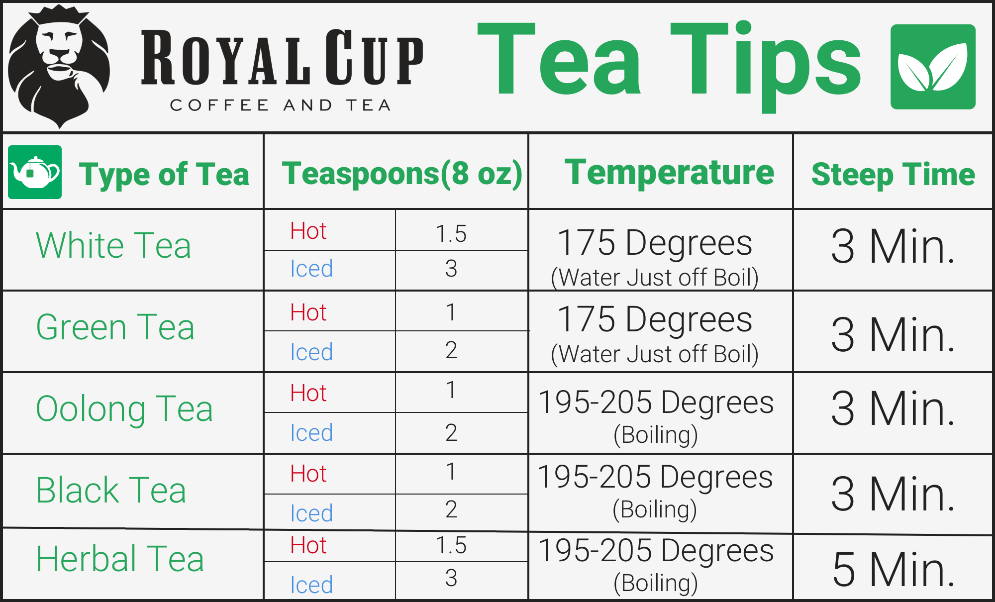 How To Make A Perfect Cup Of Tea With Loose Leaf Tea The Cup Of Life