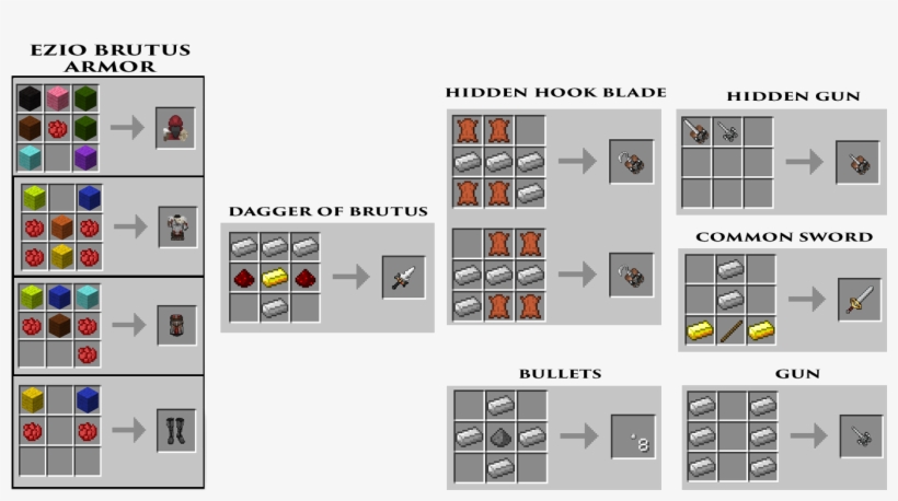 How To See Crafting Recipes In Minecraft Mod Deporecipe Co