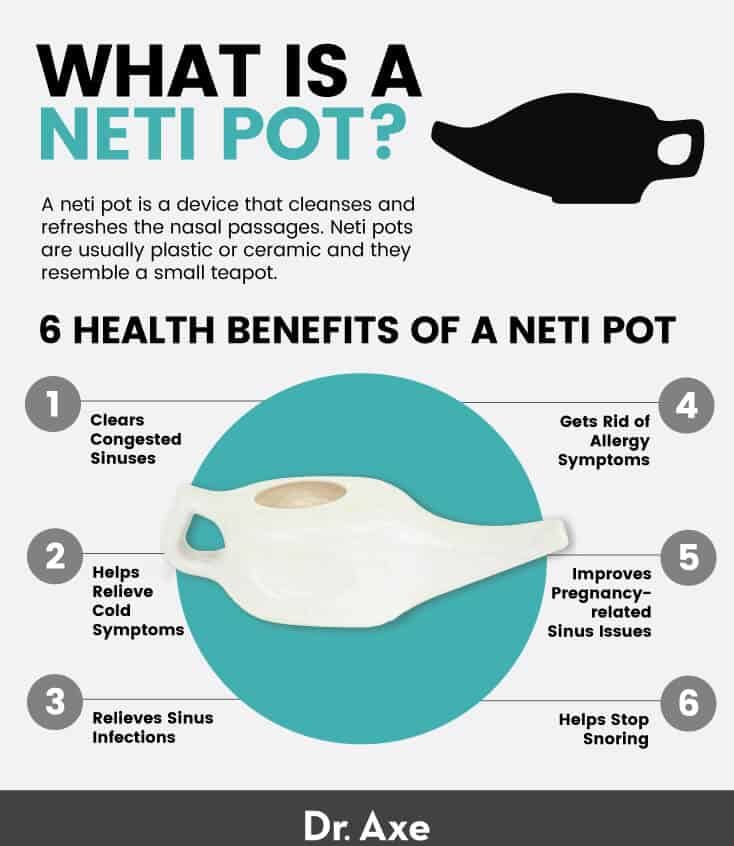 How To Use A Neti Pot Working Moms Parenting Medical Advice