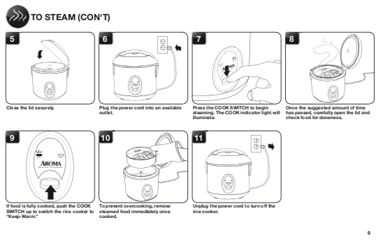 How To Use An Aroma Rice Cooker A Chef S Guide