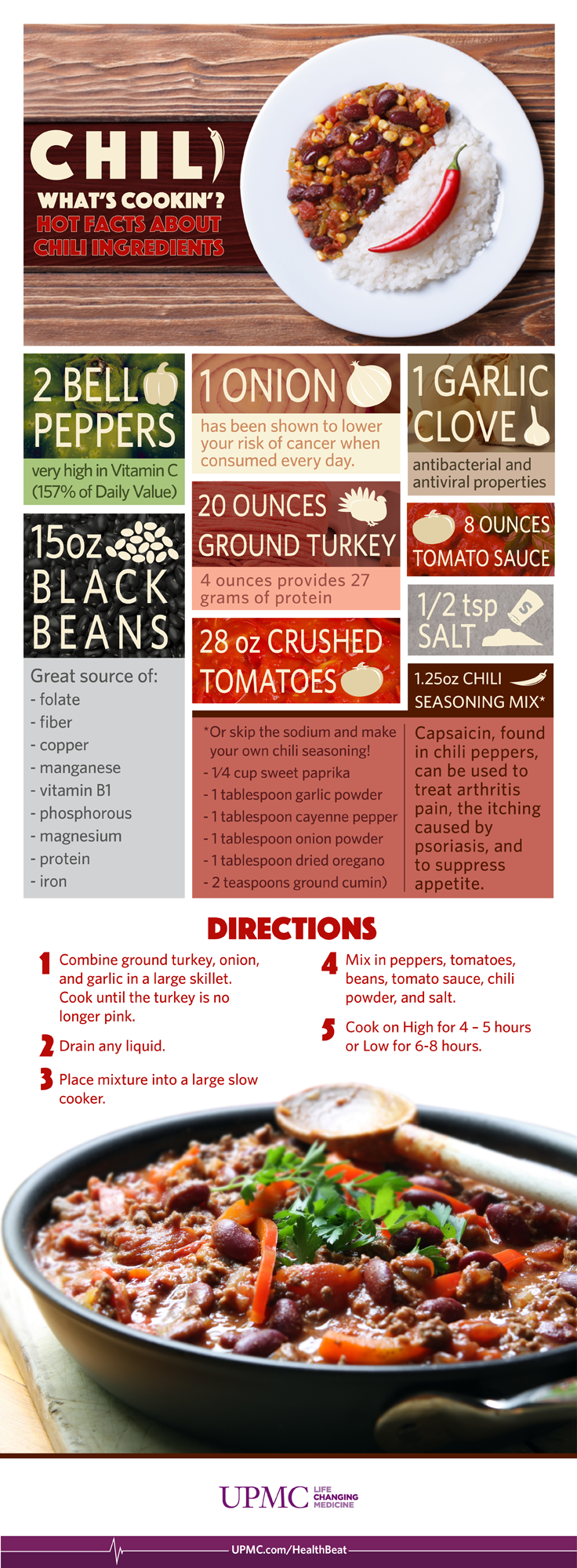 Infographic Benefits Of Chili Upmc Healthbeat