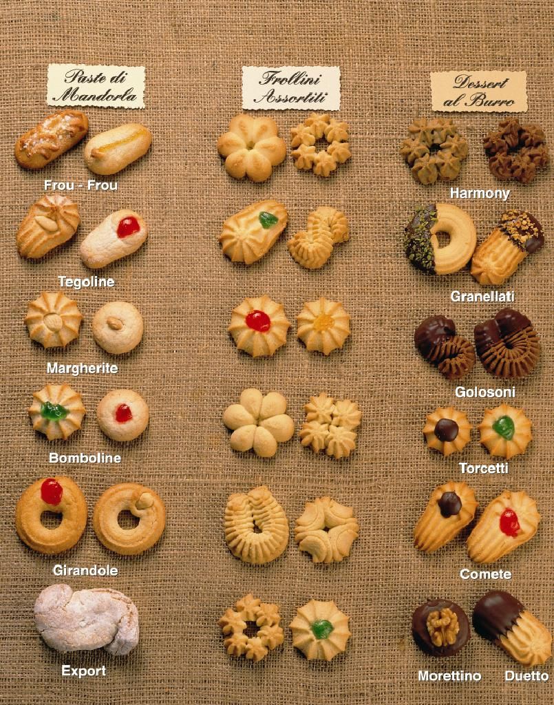 Discover Delicious Italian Cookie Recipes You'll Adore