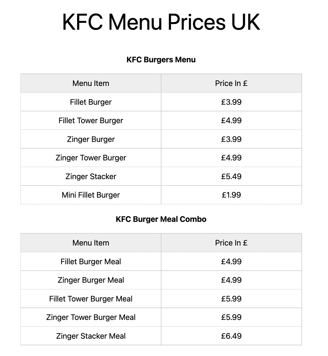 Kfc Menu Prices 2024 In Ireland Updated June