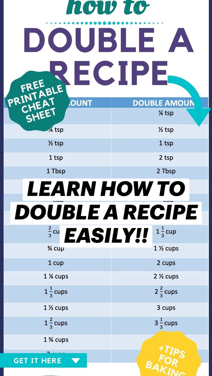 Learn How To Double A Recipe Easily How To Double A Recipe Baking