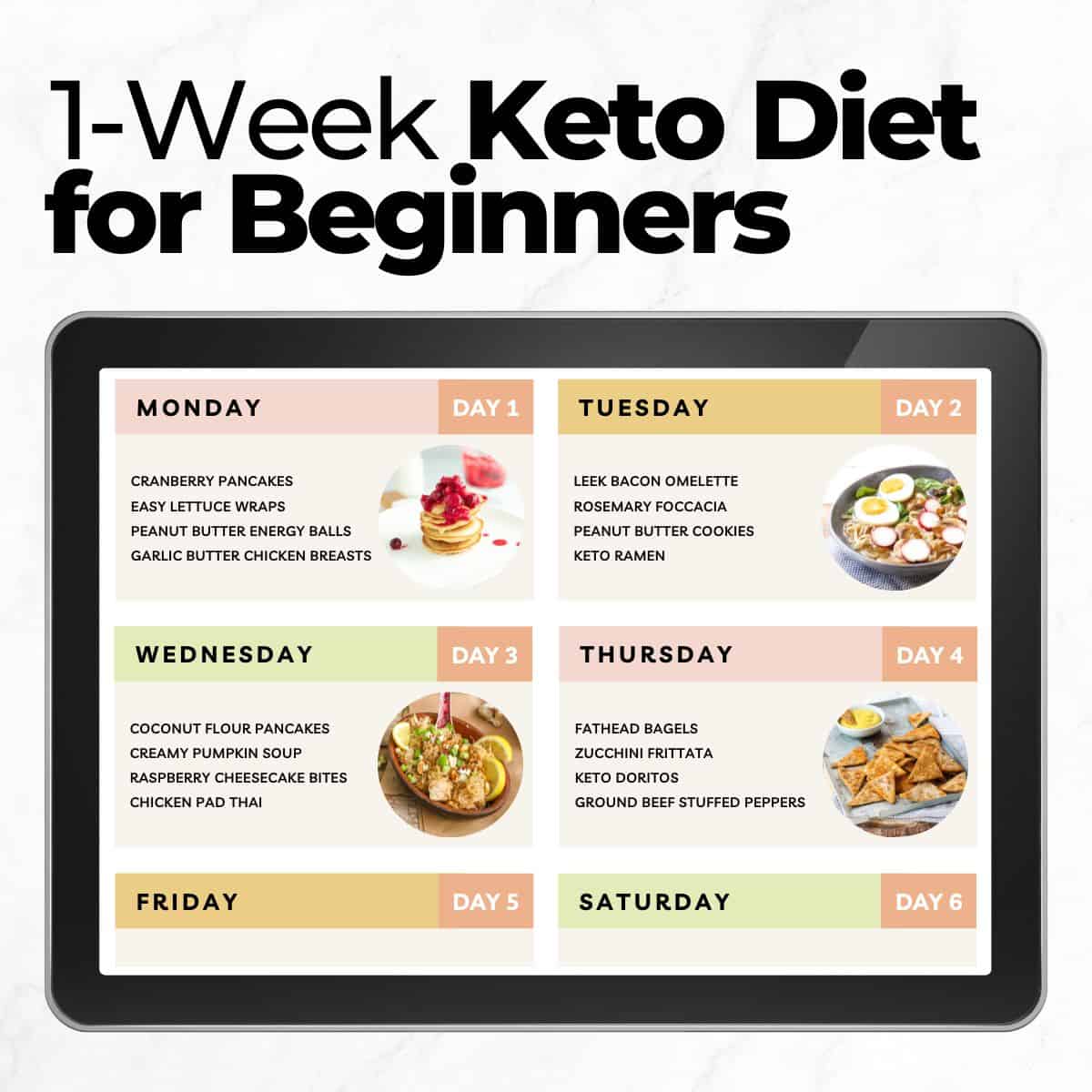 Learn The Keto Diet For Beginners These Ingredients Will Be Key To