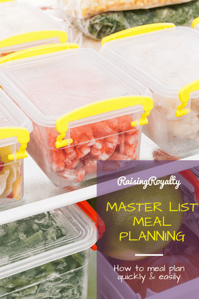 Meal Planning Master List