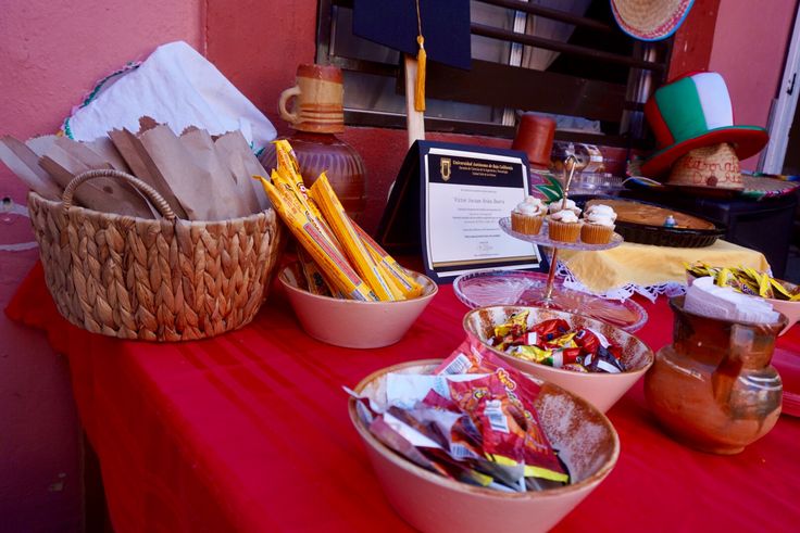 Mexican Fiesta Dessert Table Mesa De Postres Mexicanos Decoracion Fiesta Mexicana Fiesta