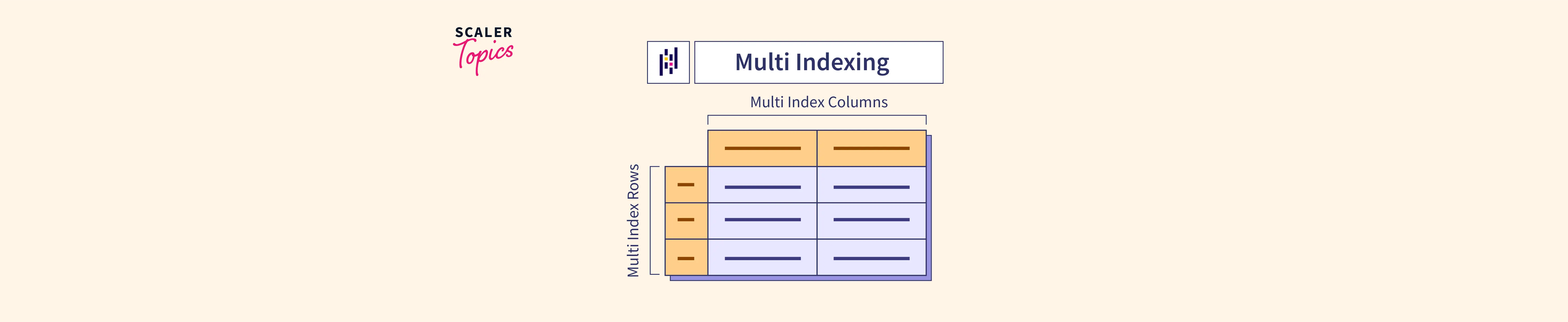 Ultimate Guide to Cooking with Pandas Python Library