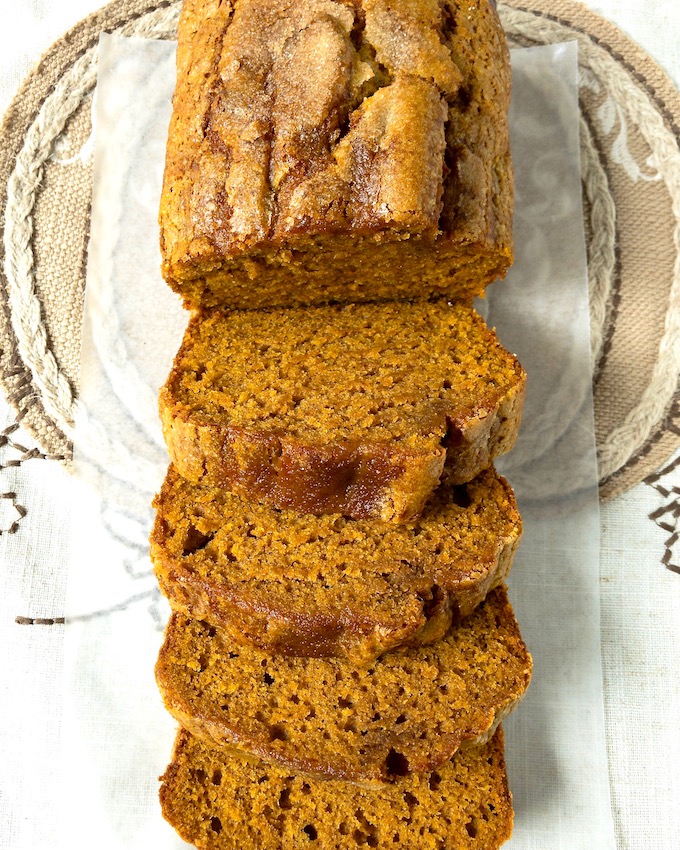 Perfect Pumpkin Bread The Genetic Chef Recipe Pumpkin Bread