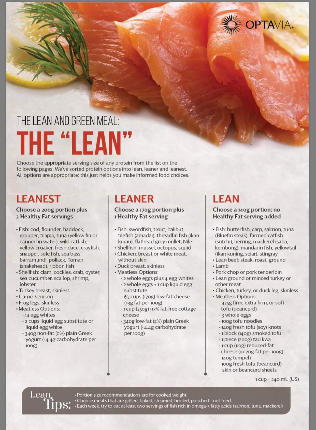 Pin By Deby Ellis On Optavia Lean Protein Meals Greens Recipe Lean Eating