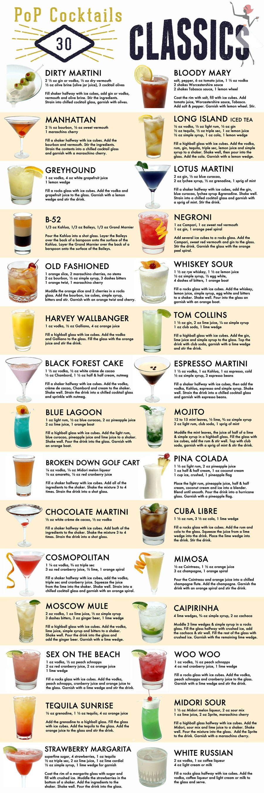 Pocket Cocktails Bar Reference Posters Etsy In 2020 Alcohol Drink Recipes Drinks Alcohol