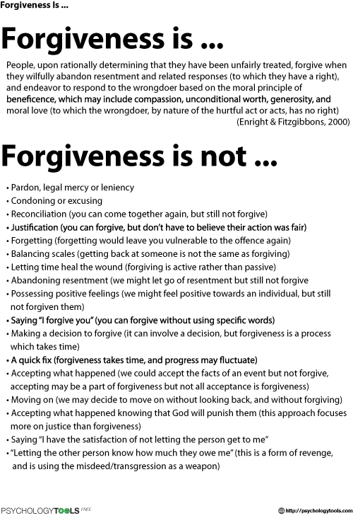 Printable Forgiveness Worksheets For Adults Printable Worksheets