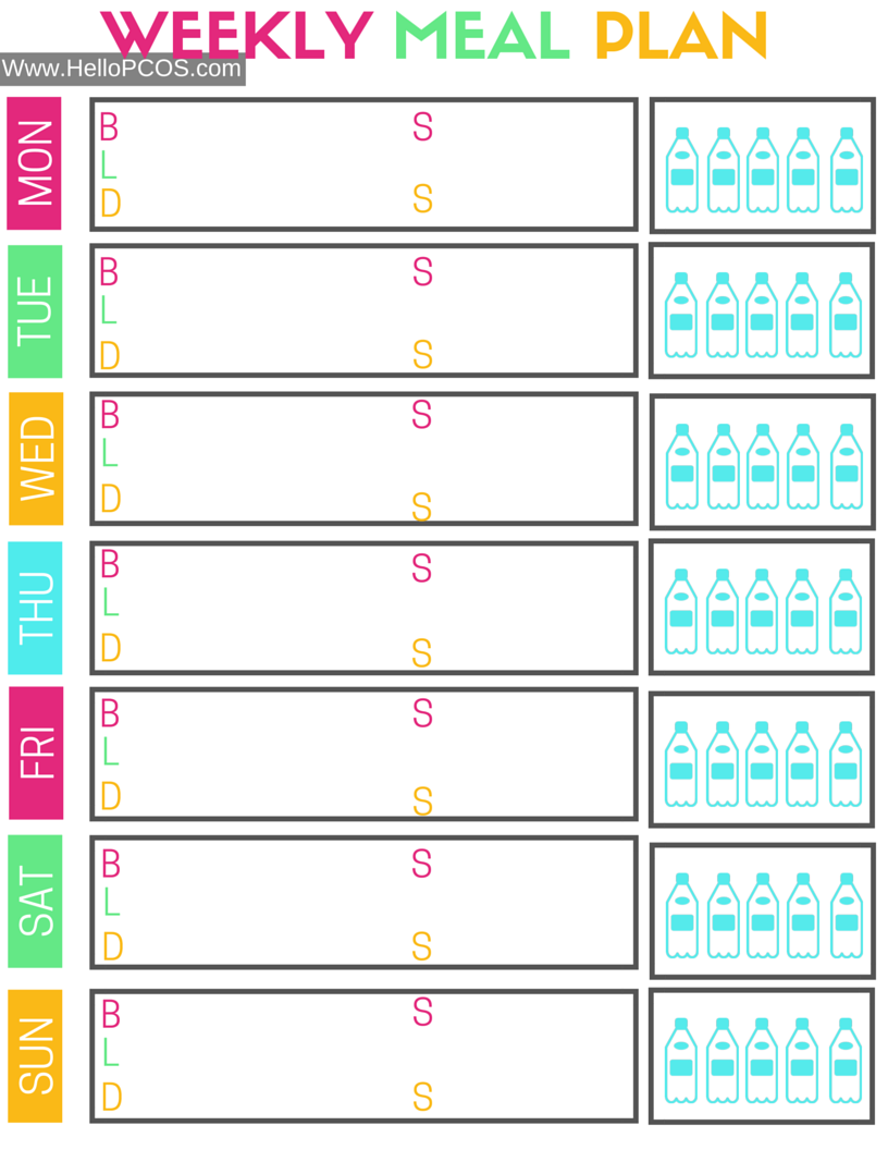 Printable Pcos Diet Chart