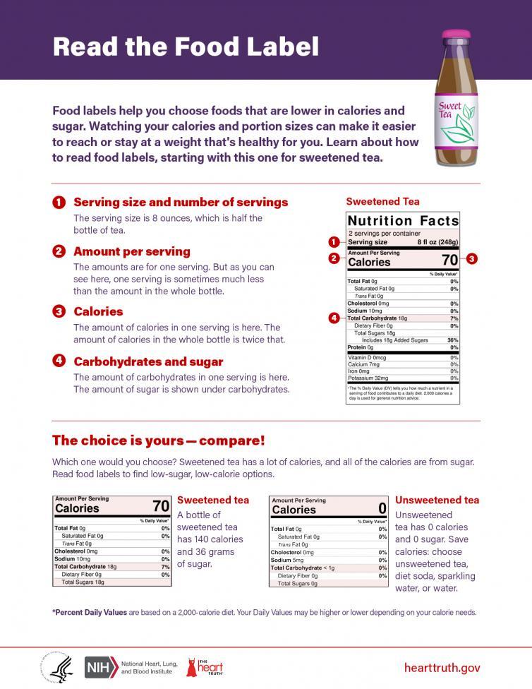 Read The Food Label Nhlbi Nih