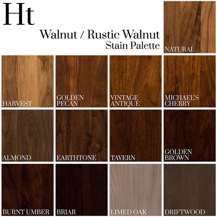 Black Walnut Stain: Natural Wood Finishing Recipe